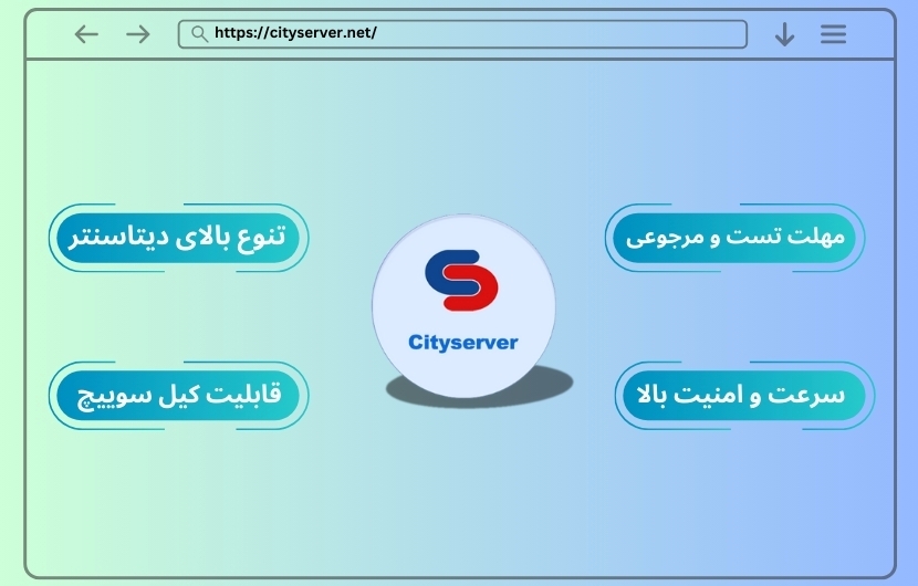 آیپی ثابت، مهمترین ابزار برای تریدرهای ایرانی سیتی سرور
