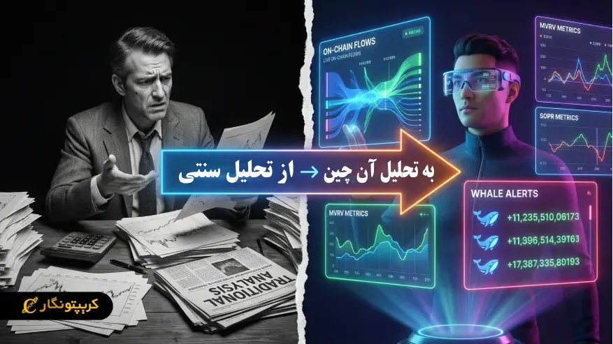 تحلیل آن چین چیست و چه کاربردی دارد؟ راهنمای ساده برای درک رفتار بازار کریپتو شاخص های کلیدی در تحلیل درون زنجیره ای