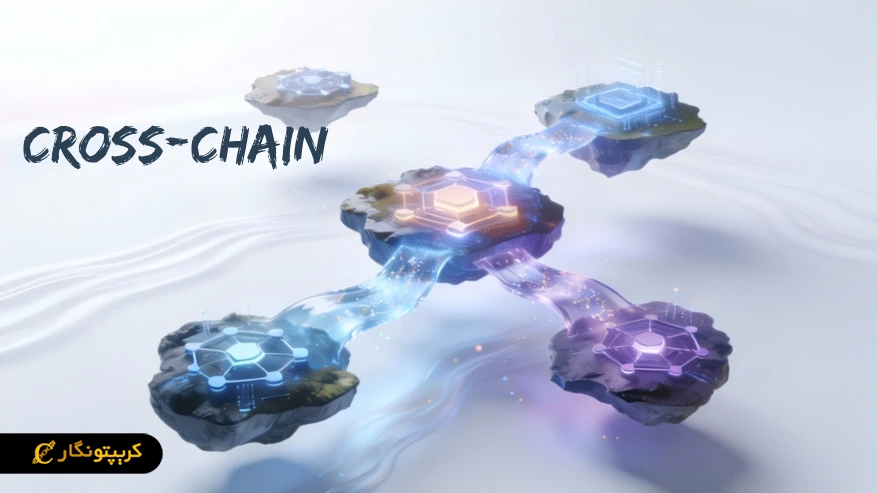 تعامل میان زنجیره ای چیست؟ تعامل میان زنجیره ای چیست؟