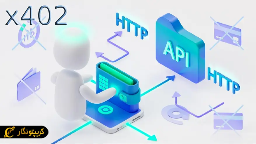 پروتکل x402 چیست؟ تحولی در پرداخت خودکار با ایجنت های هوش مصنوعی پروتکل x402 چیست؟ تحولی در پرداخت خودکار با ایجنت های هوش مصنوعی