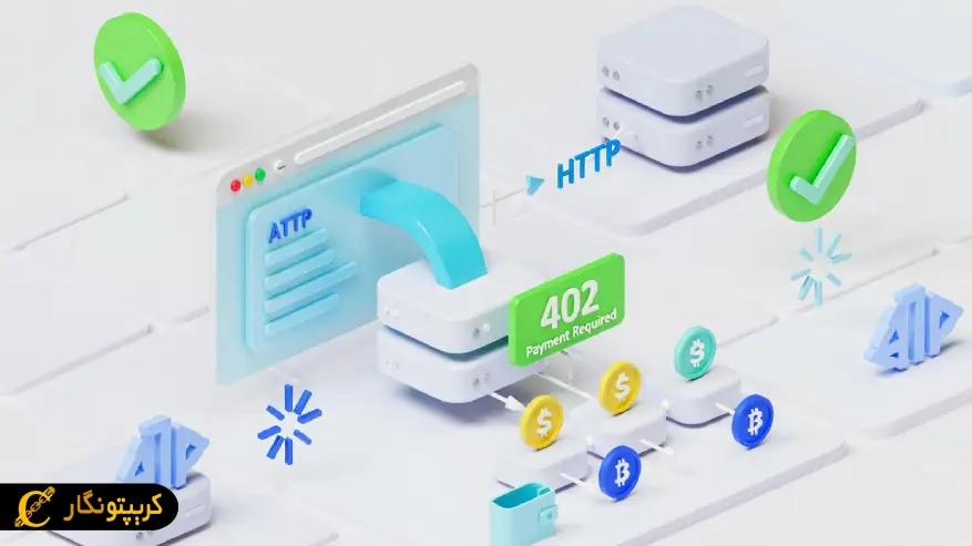 پروتکل x402 چیست؟ تحولی در پرداخت خودکار با ایجنت های هوش مصنوعی پروتکل x402 چیست