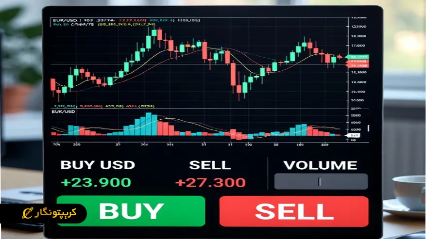 چگونه معاملات ارز دیجیتال را به سبک آل بروکس و لنز بگز انجام دهیم؟ هدف سود؛ خروج با برنامه