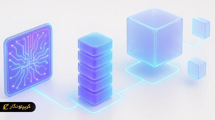 Data Availability چیست و چرا برای هر رول آپ حیاتی است؟ چرا لایه دسترسی داده در بلاکچین اهمیت دارد؟