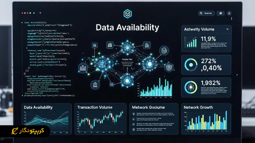 Data Availability چیست و چرا برای هر رول آپ حیاتی است؟ انواع روش های Data Availability